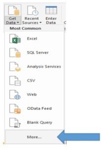 Creating Power BI Reports on SharePoint Lists - Abel Solutions