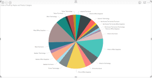 power_of_bi_report_drill_down_category