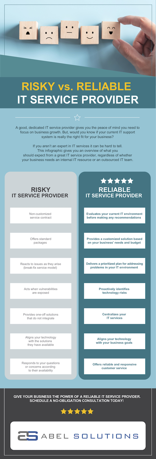 cobranded_Infographic-Risky-vs-Reliable-MSP-MSP-Complete-July-2022-PS-PRO-WL
