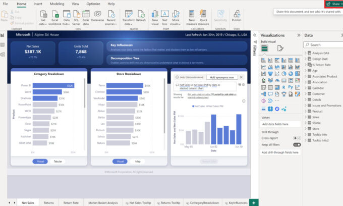 Power BI SharePoint Integration