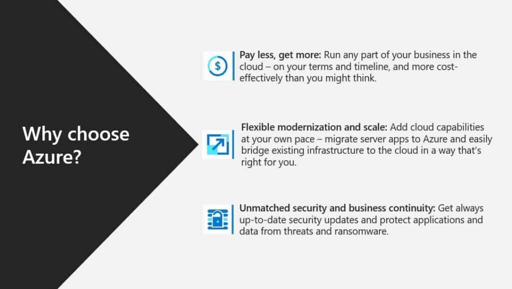 2020 07 Azure WhyChooseAzure - Why Choose Azure?