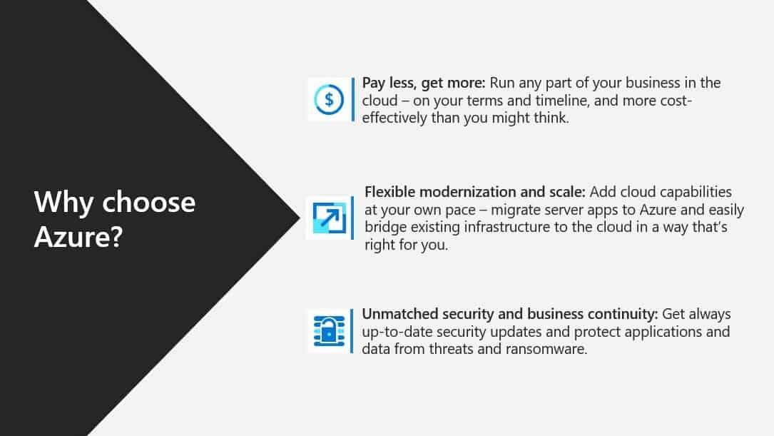 2020 07 Azure WhyChooseAzure - Why Choose Azure?
