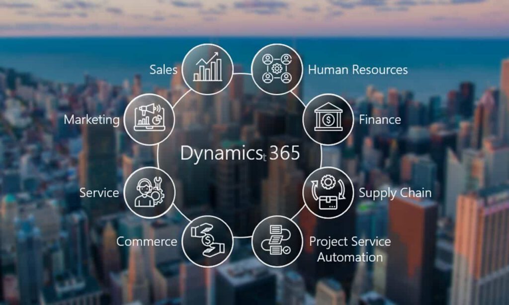 2020 07 Insight MicrosoftDynamics365Overview - Driving Business Growth with Dynamics 365