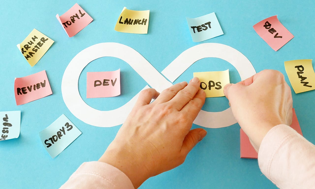 2020 10 Insight DevOps - Abel Insights