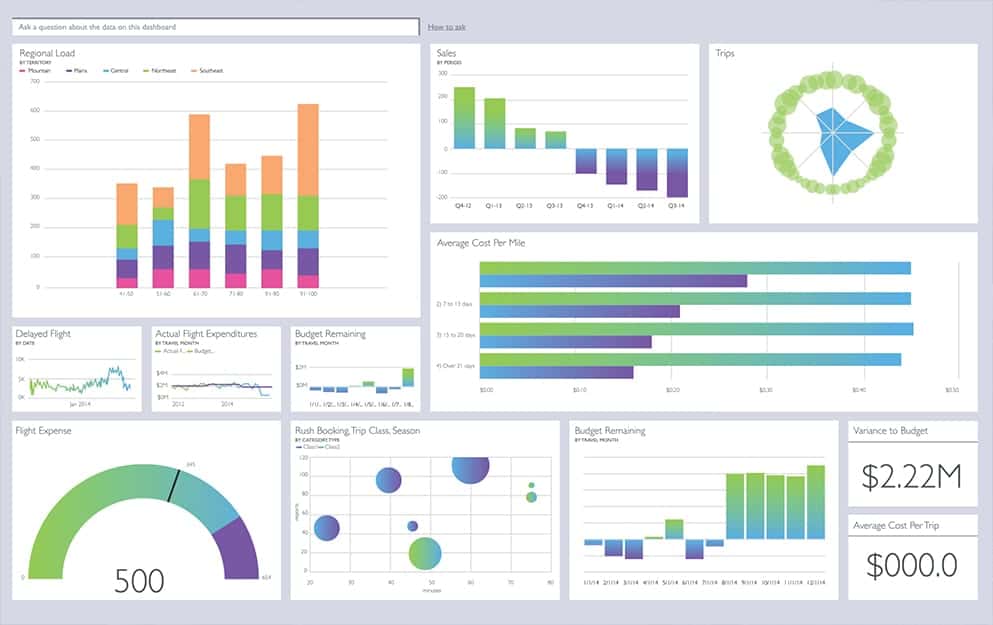 ATS Case Study SubHero - Latest News