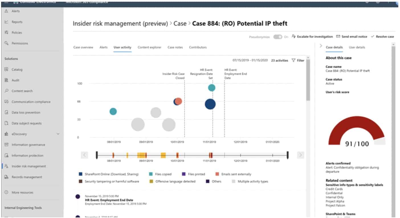 Abelsolutions Securing Your Data in the Cloud inset c - Securing Your Data in the Cloud with Office 365