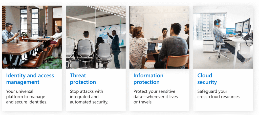Microsoft Security
