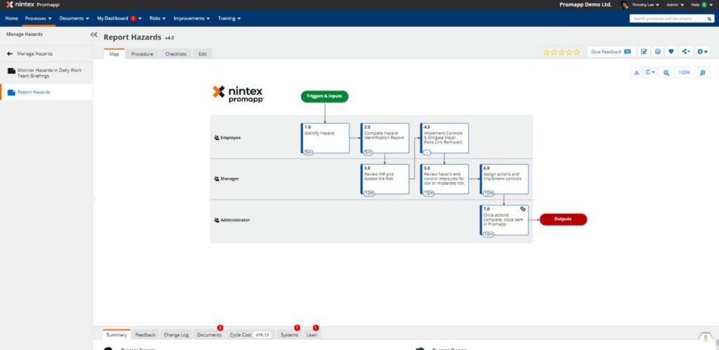 So, You Want to Automate Business Processes in SharePoint? 5 Nintex Promapp Mapping - So, You Want to Automate Business Processes in SharePoint?