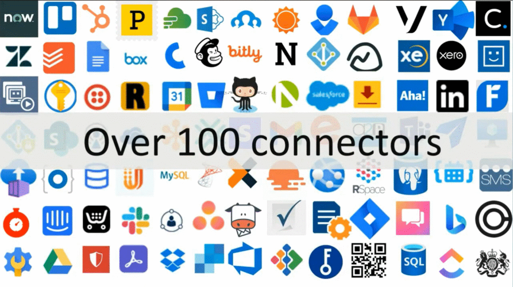 Looking to the Future with Nintex Workflow Cloud 11 Nintex Connectors