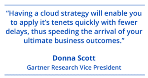 TOTM Quote 1 - Digital Transformation is here; are you leading the way?