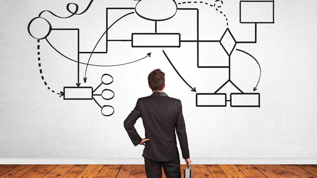 Webinar bankershare FI - Leveraging BANKER|share through Business Automation
